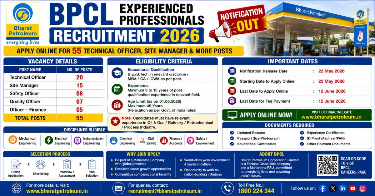 BPCL Experienced Professionals Recruitment 2026 Apply Online for 55 Posts